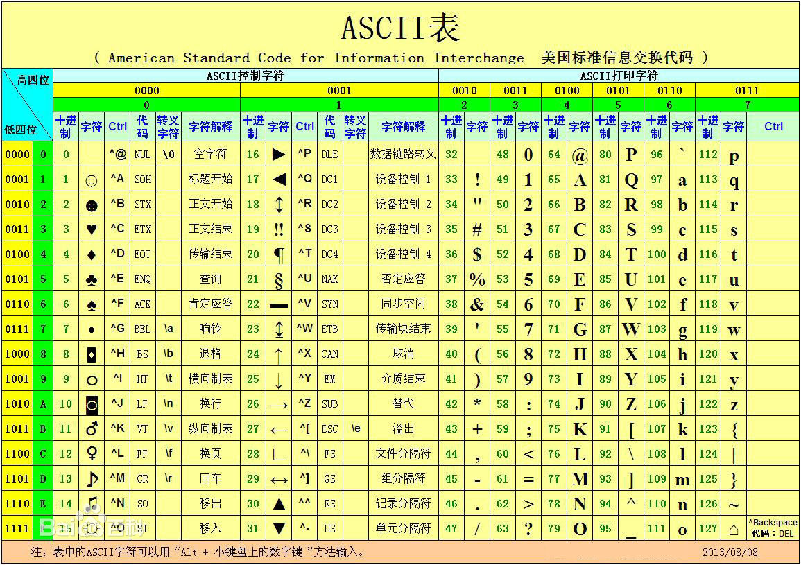 cryptography-5