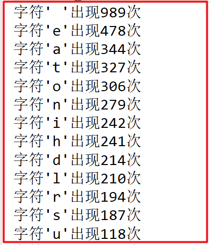 cryptography-9