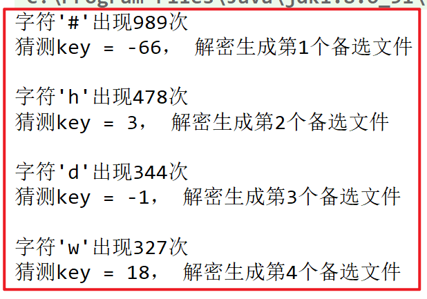 cryptography-11