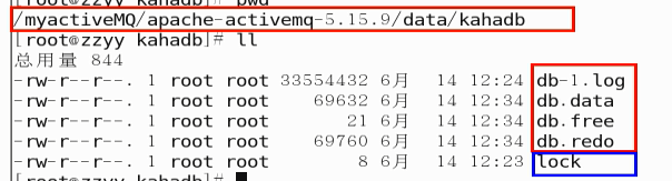 activemq-16