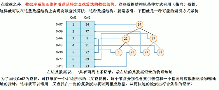 mysql-06