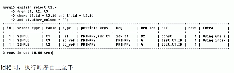 mysql-08