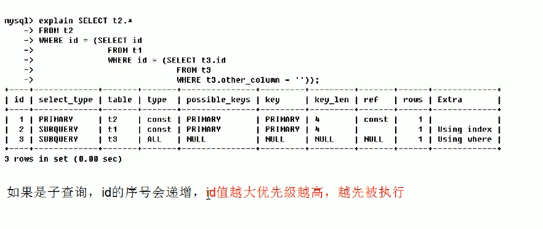 mysql-09