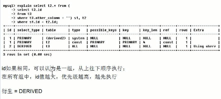 mysql-10