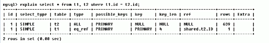 mysql-12