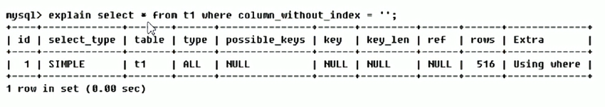 mysql-15