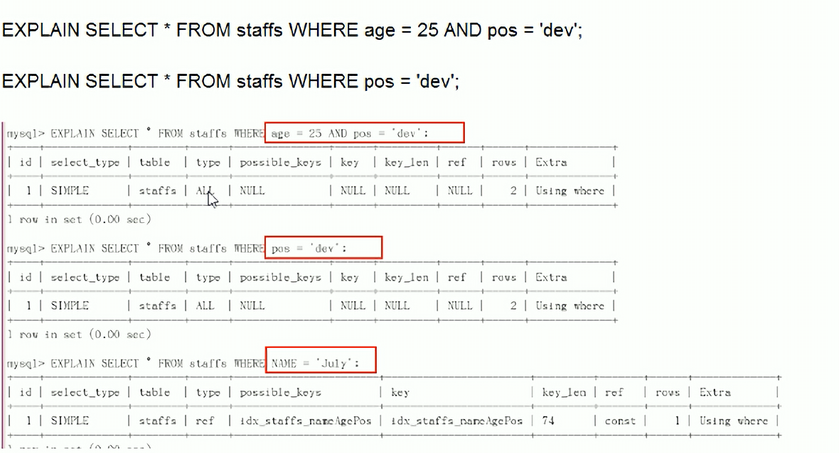 mysql-28