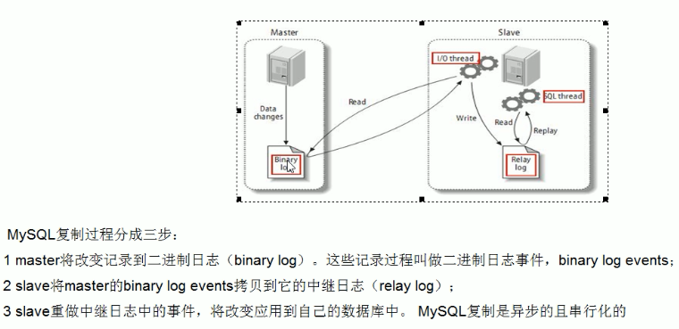 mysql-47