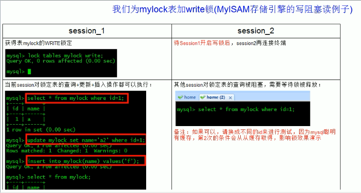 mysql-50